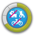 Pictogramme vélos chiens poussette
